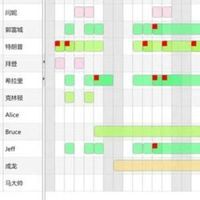 用户头像