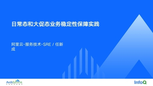 日常态和大促态的业务稳定性保障实践