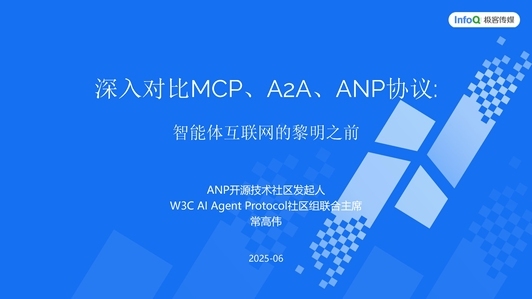 深入对比智能体协议：MCP、A2A、ANP