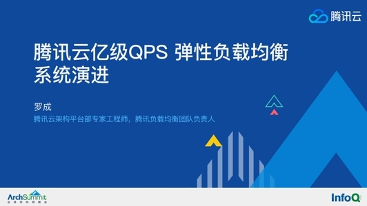 腾讯云亿级QPS 弹性负载均衡系统演进