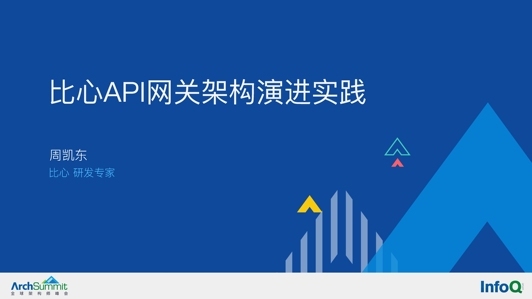 比心API网关架构演进实践