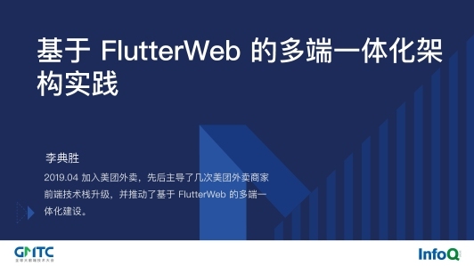 美团外卖基于 Flutter Web 的多端一体化架构实践