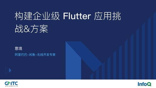 闲鱼构建企业级 Flutter 应用挑战与实践