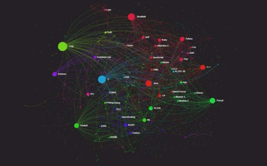 https://static001.geekbang.org/infoq/01/014f7c7e0e4a7dfddd5b047906b93390.png?x-oss-process=image%2Fresize%2Cw_416%2Ch_234