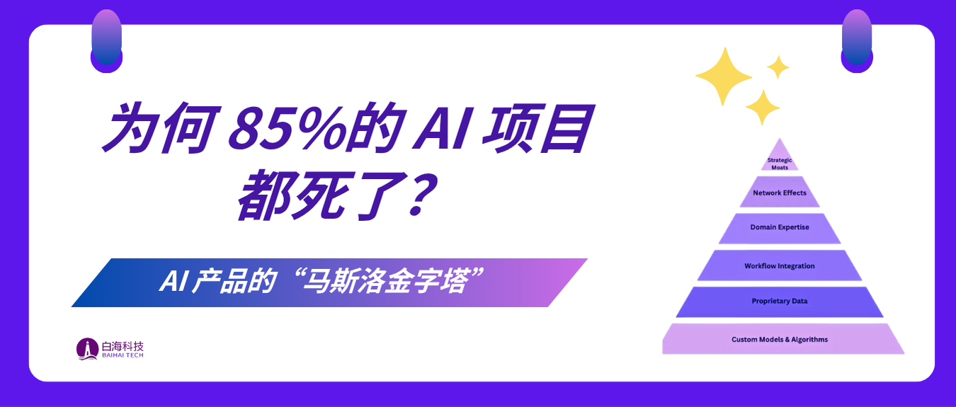 The AI Moat Pyramid:构建不可复制的 AI 护城河