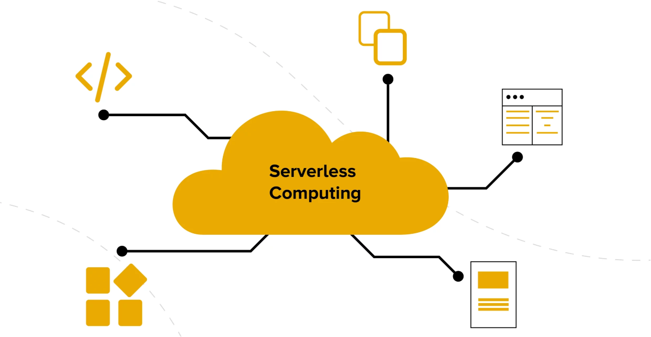Amazon Lambda + API Gateway 实战,无服务器架构入门