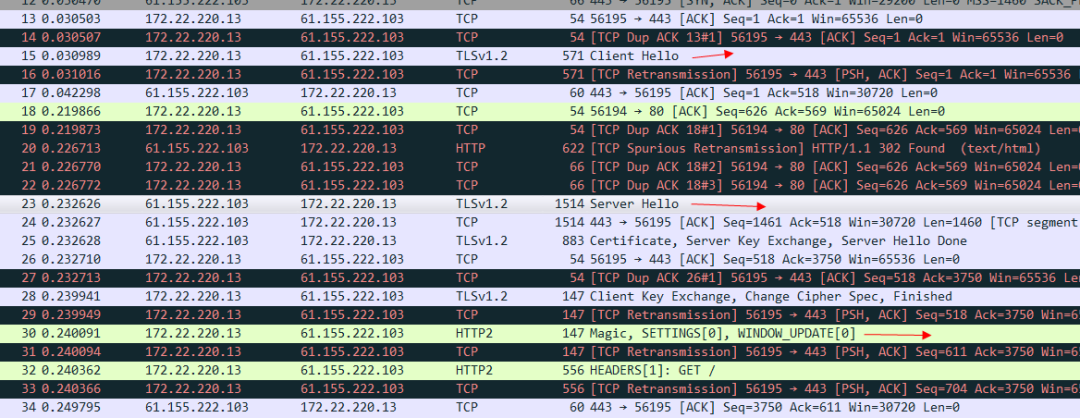 深入理解 Web 协议 (三)：HTTP 2