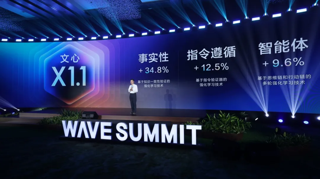 WAVE SUMMIT深度学习开发者大会2025举行 文心大模型X1.1发布