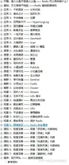 https://static001.geekbang.org/infoq/04/04e5f0939f0c3345bef38e287e37de8f.webp?x-oss-process=image%2Fresize%2Cw_416%2Ch_234
