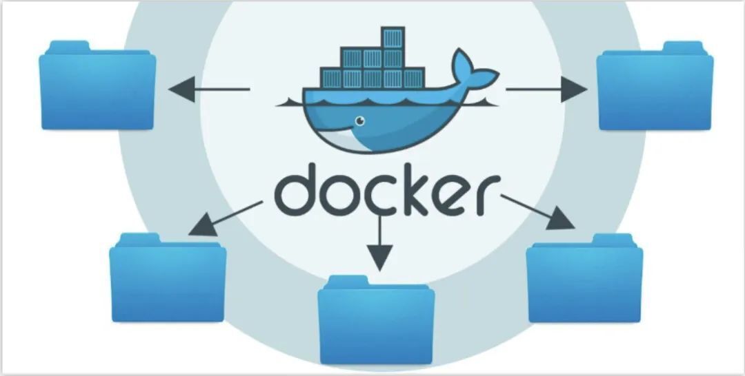 Docker到底是什么，能干什么？这一篇文章全部给你解释清楚了