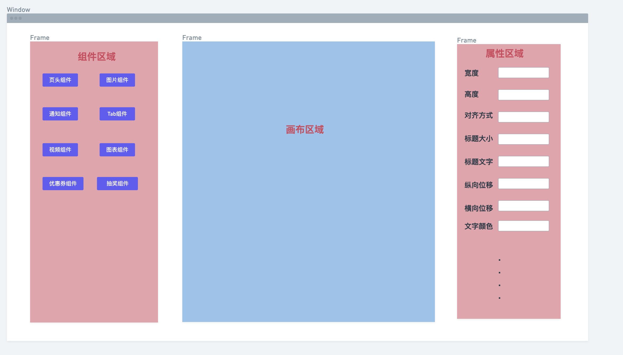 拖拽式网页设计价格怎么算_(拖拽式网页设计价格怎么算出来的)