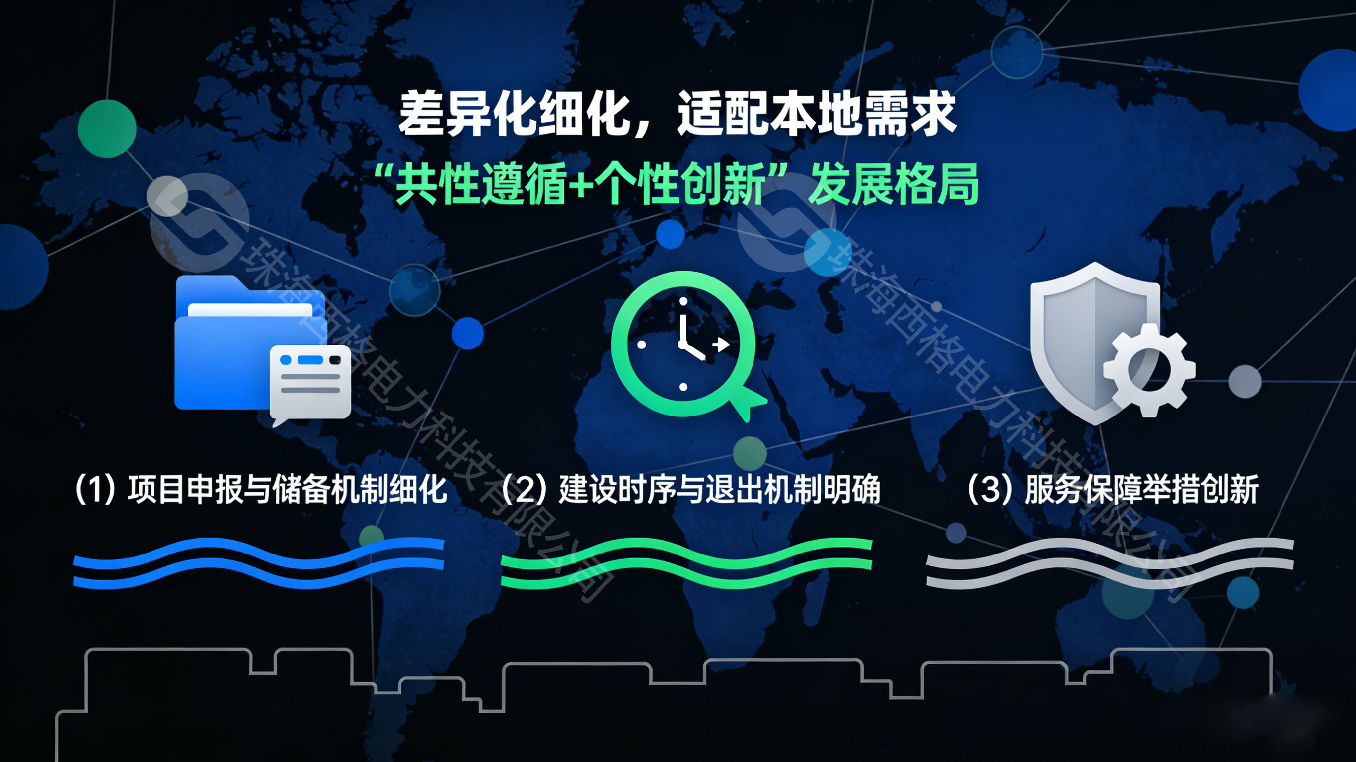 全国及地方绿电相关政策解读:直连项目的政策红利与合规要求