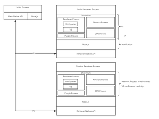https://static001.geekbang.org/infoq/07/07a49de9113b94ed4a7d48fe6945289f.png?x-oss-process=image%2Fresize%2Cw_416%2Ch_234