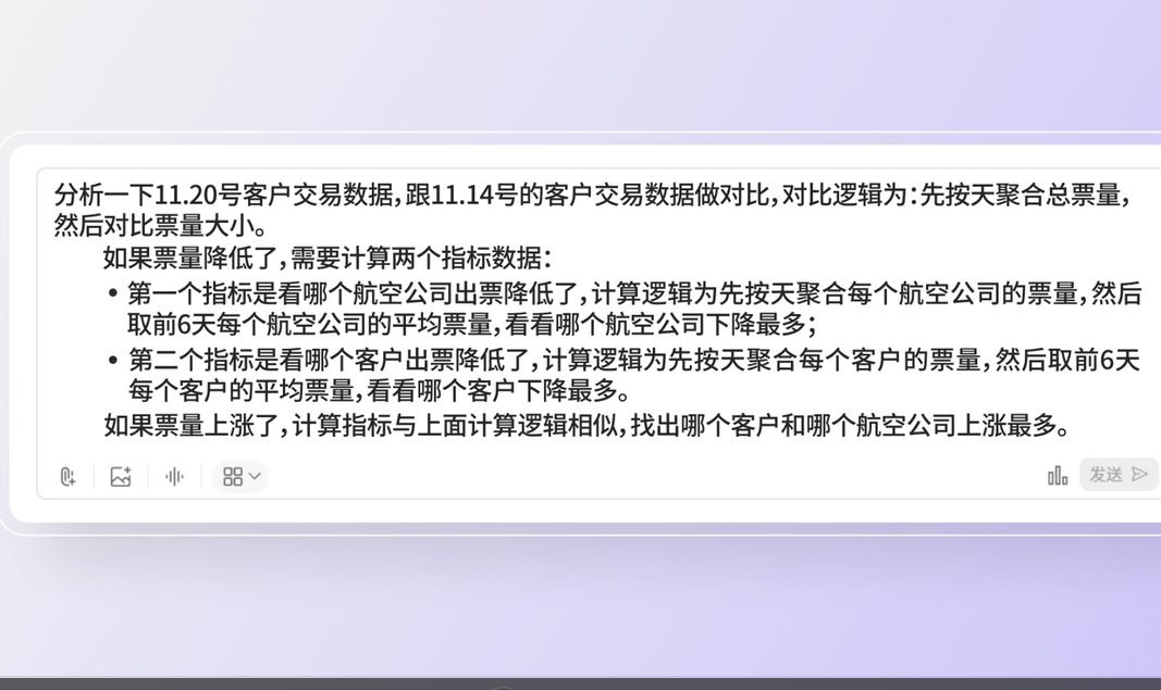 个性化、自主化数据分析｜Agentic AI的前世今生