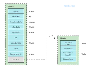 https://static001.geekbang.org/infoq/08/08d0d960881dc8c69c88b08c34b4afe4.webp?x-oss-process=image%2Fresize%2Cw_416%2Ch_234
