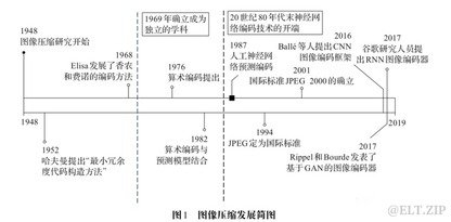 https://static001.geekbang.org/infoq/09/09113595d10f93364daa8be348517e6e.png?x-oss-process=image%2Fresize%2Cw_416%2Ch_234