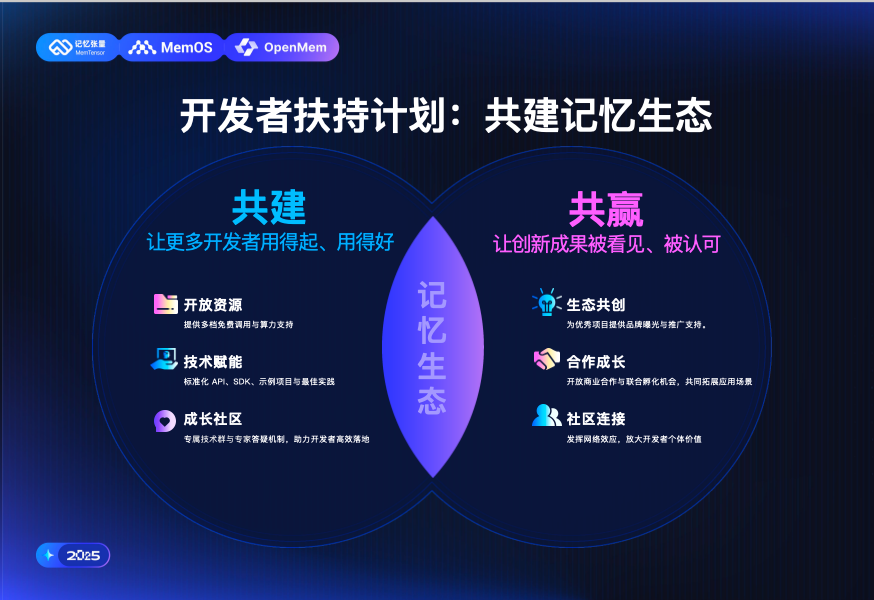 「开发者扶持计划」正式上线，MemOS 云平台全面免费！