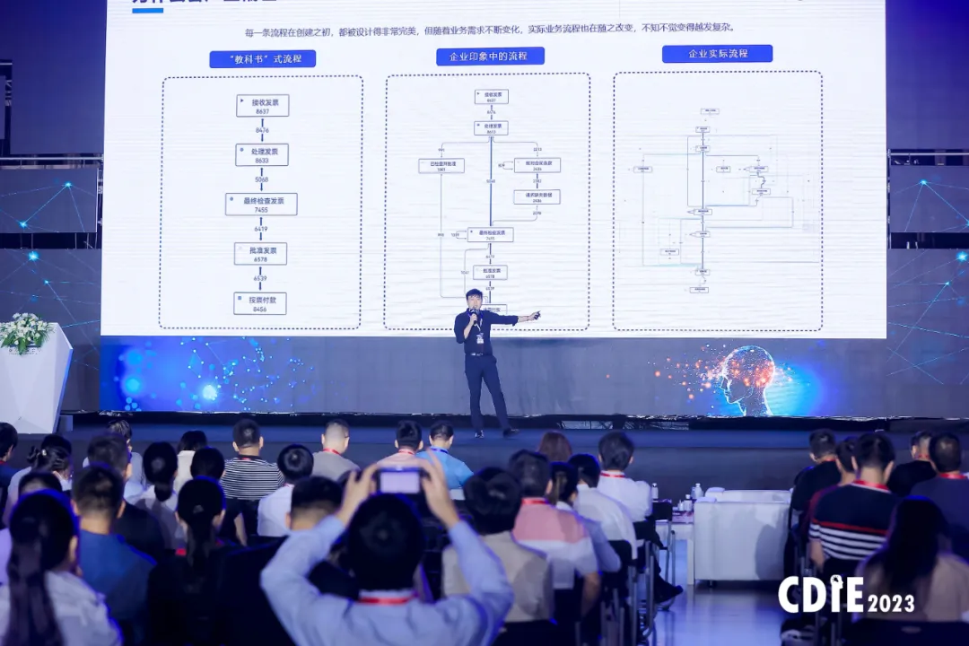 数字化服务能力再获肯定！望繁信科技惊艳亮相CDIE大会