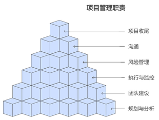 https://static001.geekbang.org/infoq/0a/0a5b4aee1aa31ecbd1438ce4acdf5473.png?x-oss-process=image%2Fresize%2Cw_416%2Ch_234