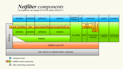 https://static001.geekbang.org/infoq/0a/0a6abd78756340c28102b5274ec9cafb.png?x-oss-process=image%2Fresize%2Cw_416%2Ch_234