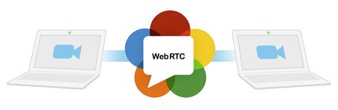 WebRTC 用例和性能