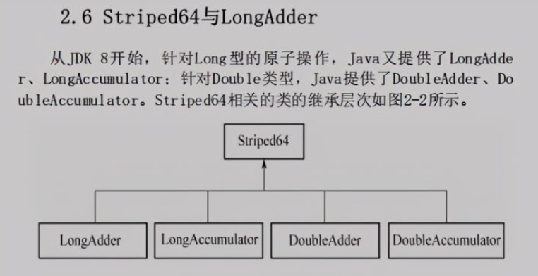 Github已星标54k，美团大牛强推JDK源码笔记，从多线程基础开讲，太全了