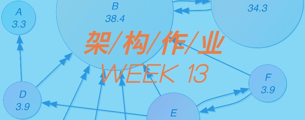 架构师训练营作业 -- Week 13