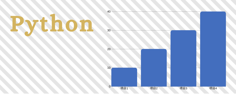 Python 中怎样合并数据