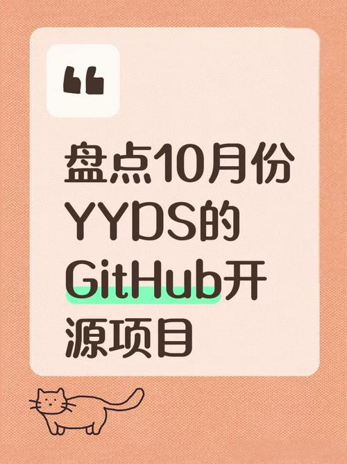 【2025/11】GitHub 本月热度前十开源 Java 项目