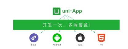 uni-app与uviewUI实现仿小米商城app（附源码）
