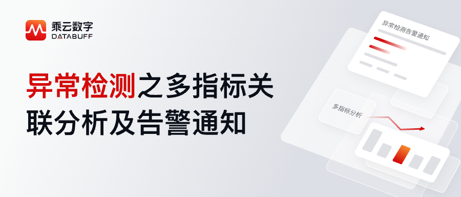 异常检测之多指标关联分析及告警通知