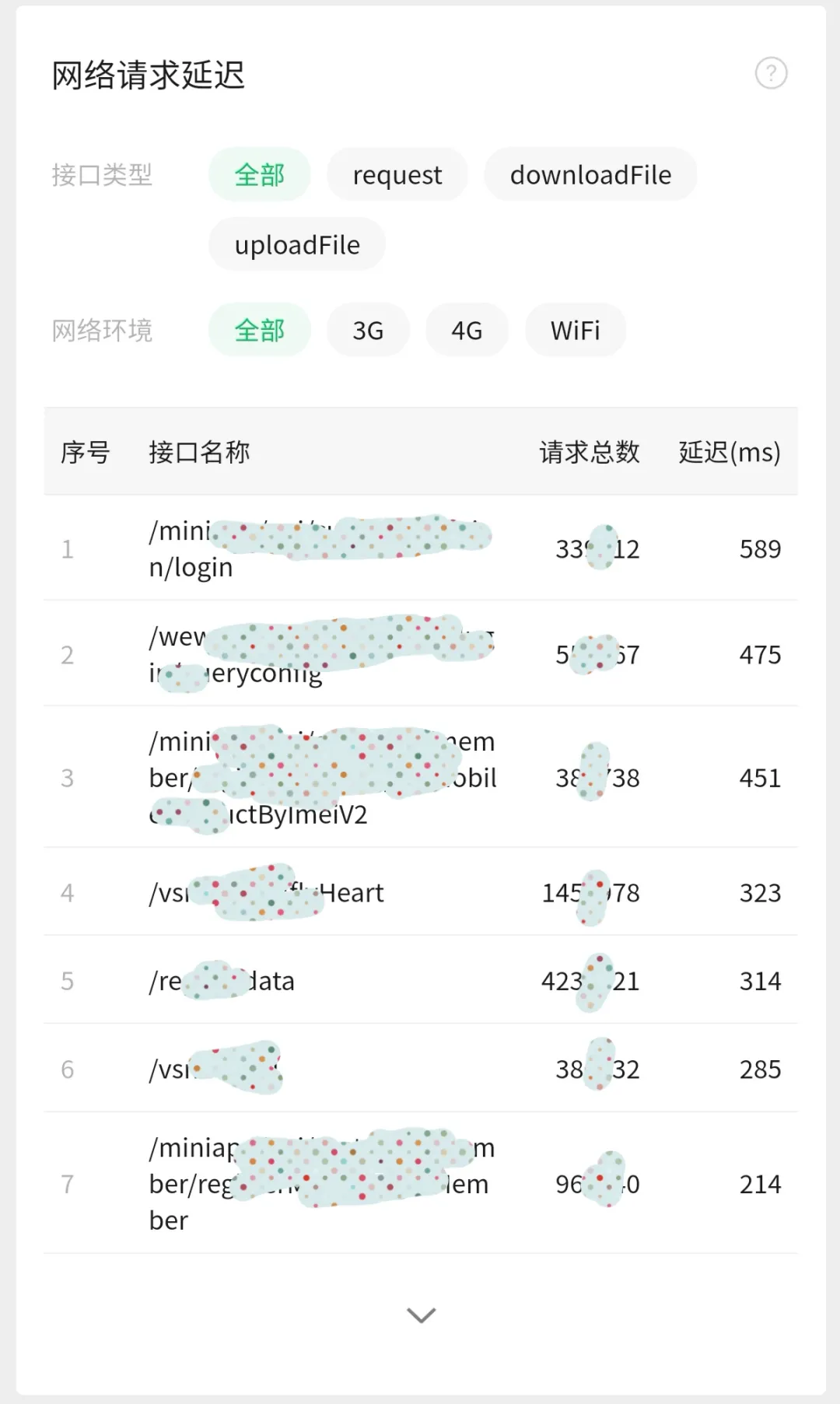 存量用户运营企业微信的“用户端小程序”优化方案