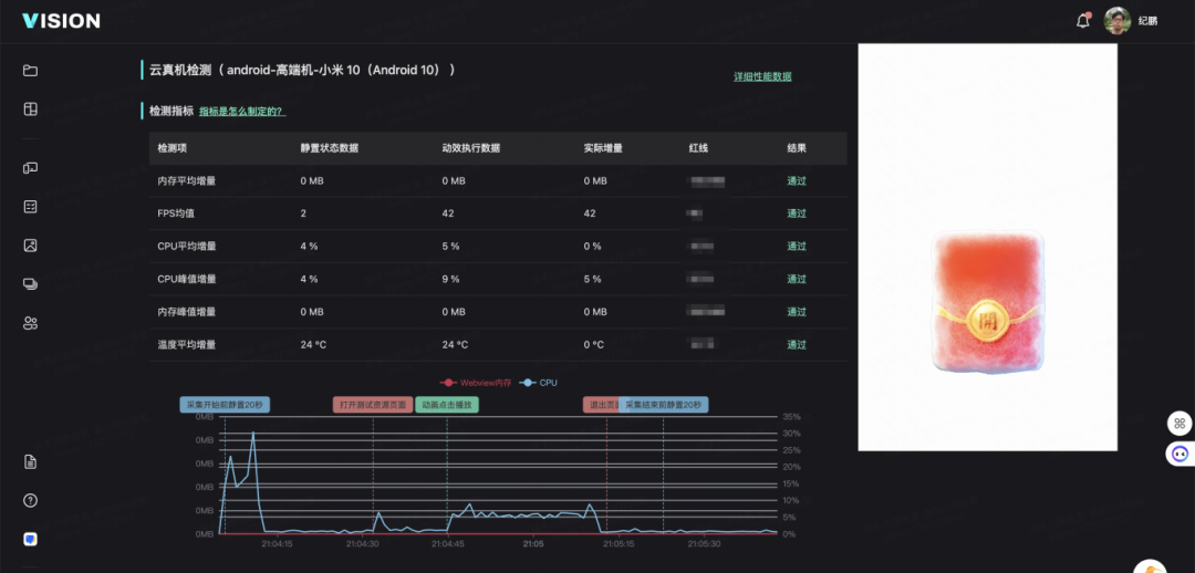 动效资源交付的突破：Vision 平台准入准出方案-AI.x社区