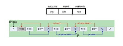 https://static001.geekbang.org/infoq/10/10241700dbfa29c65a2f7c69312a328a.png?x-oss-process=image%2Fresize%2Cw_416%2Ch_234