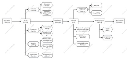 https://static001.geekbang.org/infoq/10/10881ec512cfd5efa7cb3af6072cfaec.png?x-oss-process=image%2Fresize%2Cw_416%2Ch_234