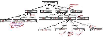 https://static001.geekbang.org/infoq/12/12b116ad5e682455569eb9150d1908fc.jpeg?x-oss-process=image%2Fresize%2Cw_416%2Ch_234