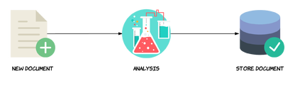 https://static001.geekbang.org/infoq/13/13750292b1722fc2f07220d48c565772.png?x-oss-process=image%2Fresize%2Cw_416%2Ch_234