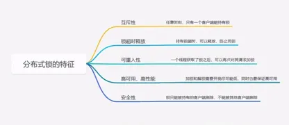 https://static001.geekbang.org/infoq/14/140141c6c345912cdf0dc9b77d360ec8.webp?x-oss-process=image%2Fresize%2Cw_416%2Ch_234