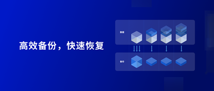 https://static001.geekbang.org/infoq/14/1468dbb265017ca0832597f9e973dd58.png?x-oss-process=image%2Fresize%2Cw_416%2Ch_234