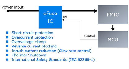 https://static001.geekbang.org/infoq/15/151aaa9c629aa4ab3cefc8e3e3132767.jpeg?x-oss-process=image%2Fresize%2Cw_416%2Ch_234