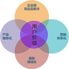 https://static001.geekbang.org/infoq/15/1526840c6972d6520167be7037d0ecb0.jpeg?x-oss-process=image%2Fresize%2Cw_416%2Ch_234