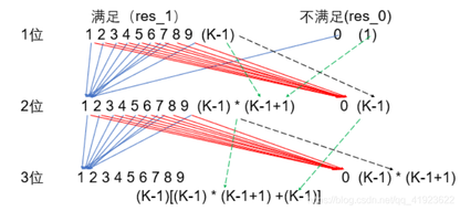 https://static001.geekbang.org/infoq/15/156763f1fb8a1d4f5400f65310b99785.png?x-oss-process=image%2Fresize%2Cw_416%2Ch_234