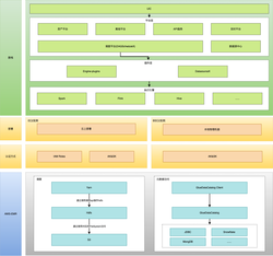 https://static001.geekbang.org/infoq/15/15b5ad29cfc2ccffd9247f476da5e208.png?x-oss-process=image%2Fresize%2Cw_416%2Ch_234