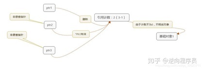 https://static001.geekbang.org/infoq/17/17b2f0a89517d0bd5dc0af661fca41e4.jpeg?x-oss-process=image%2Fresize%2Cw_416%2Ch_234