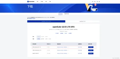 PVE虚拟化平台之安装openEuler系统