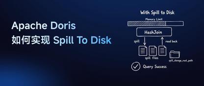 Apache Doris 4.1 Spill to Disk：避免运行内存密集型查询发生 OOM