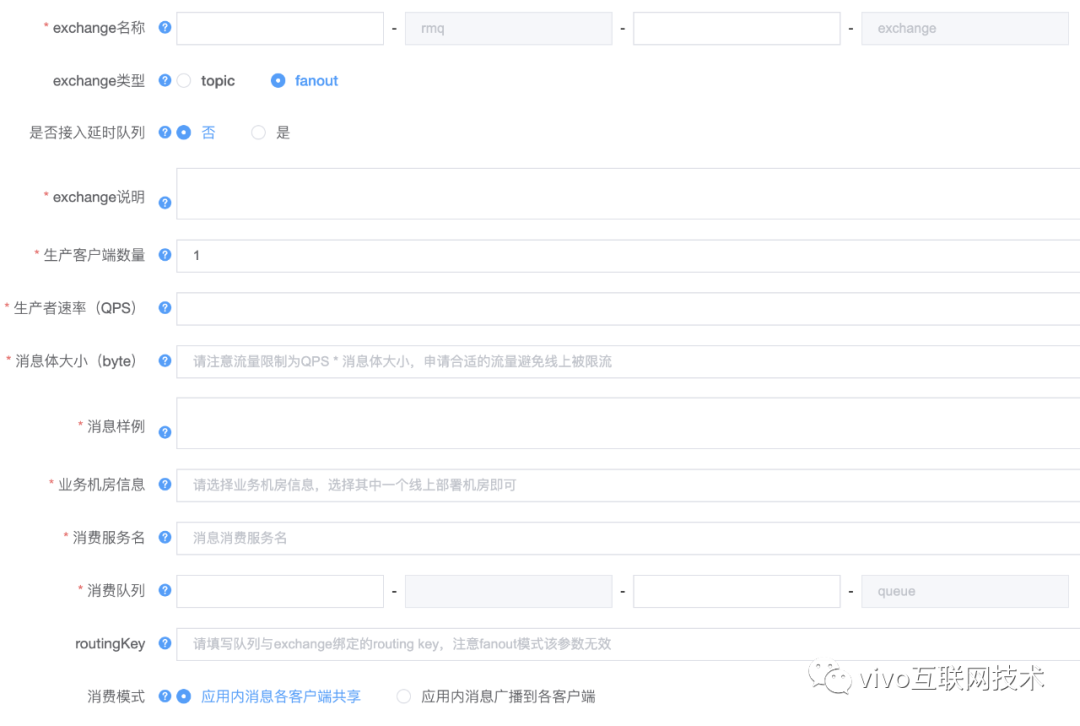 vivo 基于原生 RabbitMQ 的高可用架构实践