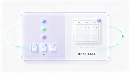 制造企业设备管理还在用Excel?AI低代码一键生成全生命周期管理系统