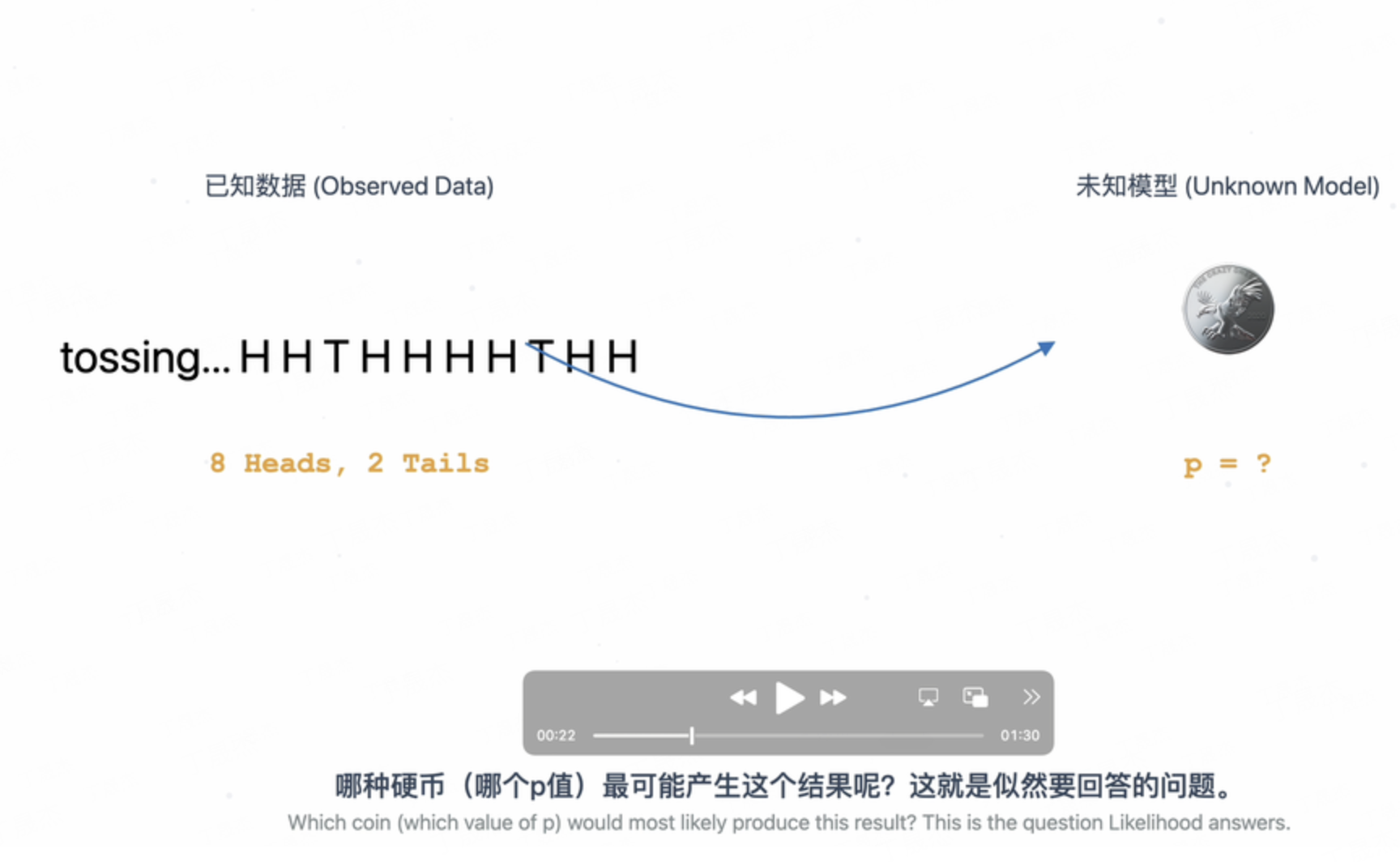 文生绘动 Agent：从词语到动态影像，言出即成，你的AI动画创作伙伴