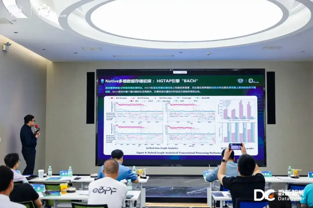 哈尔滨工业大学教授苗东菁：AI Agent 与多模数据库